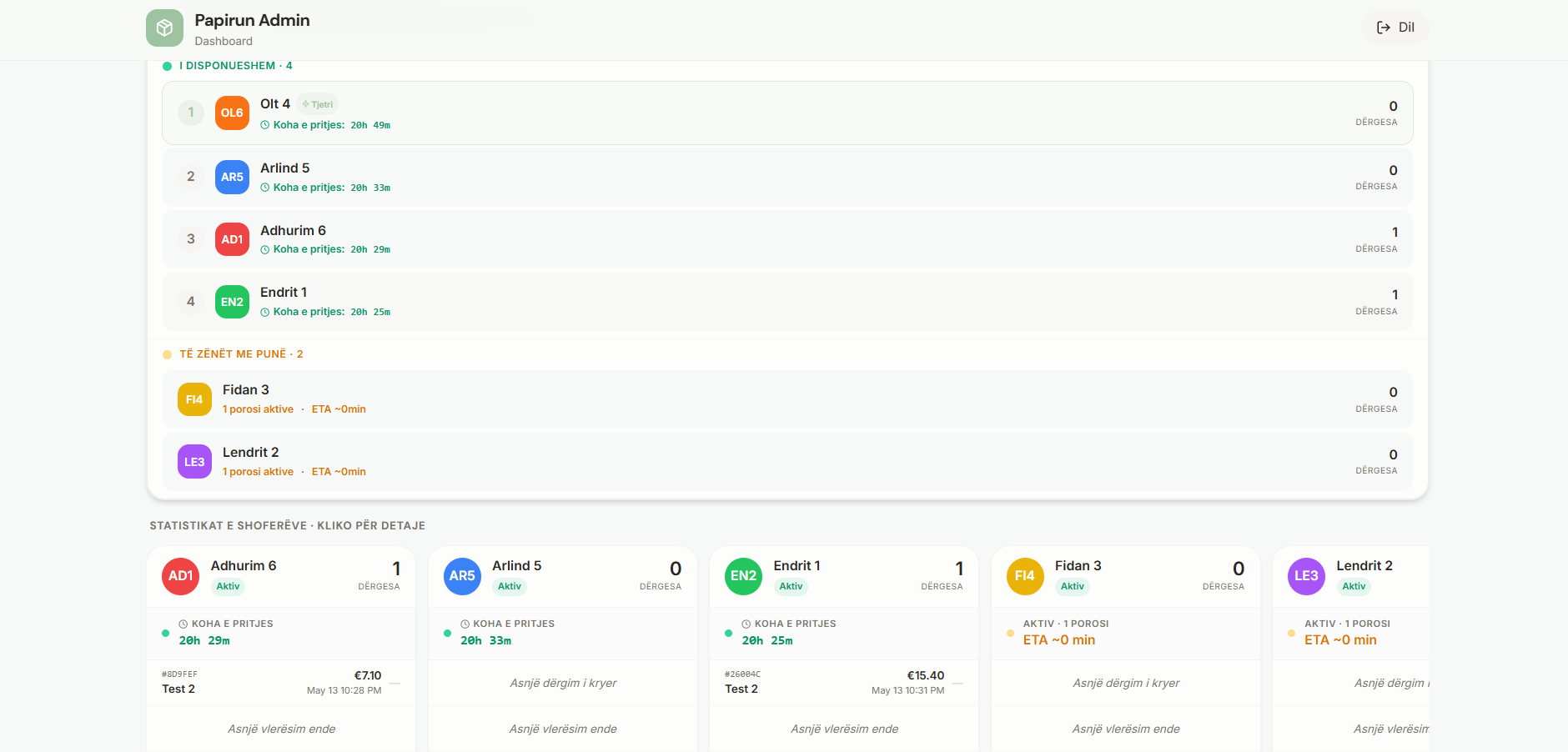 Papirun — Driver roster & workload board